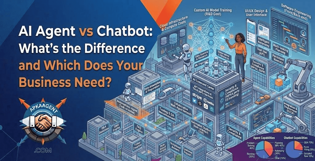 AI Agent vs Chatbot: What's the Difference and Which Does Your Business Need?