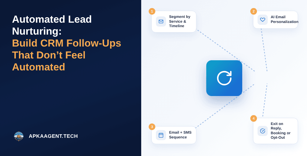 Automated Lead Nurturing: Build CRM Follow-Ups That Don't Feel Automated