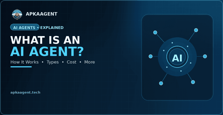 What Is an AI Agent? How It Works, Types, Cost, and More
