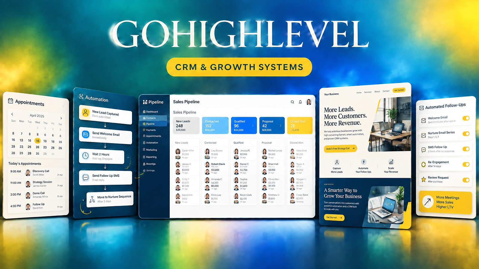 GoHighLevel CRM