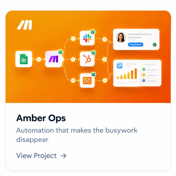 Amber Ops project card — No-code process automation on Make.com