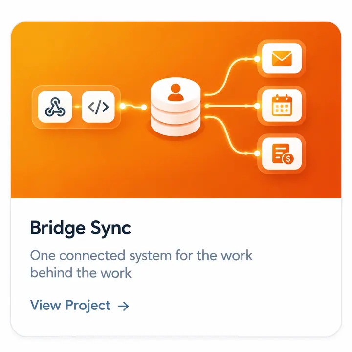 Bridge Sync project card — Multi-channel lead nurture and drip campaigns