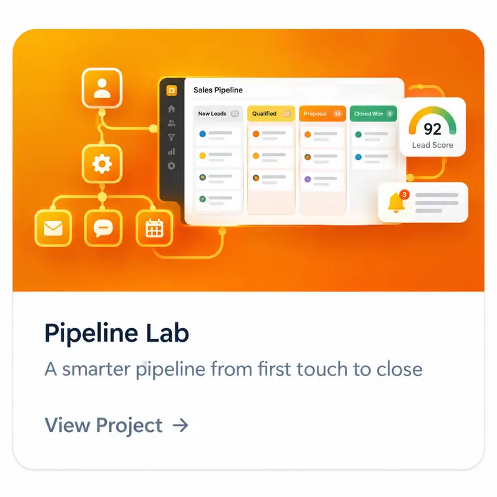 Pipeline Lab project card — n8n integration pipeline connecting your stack