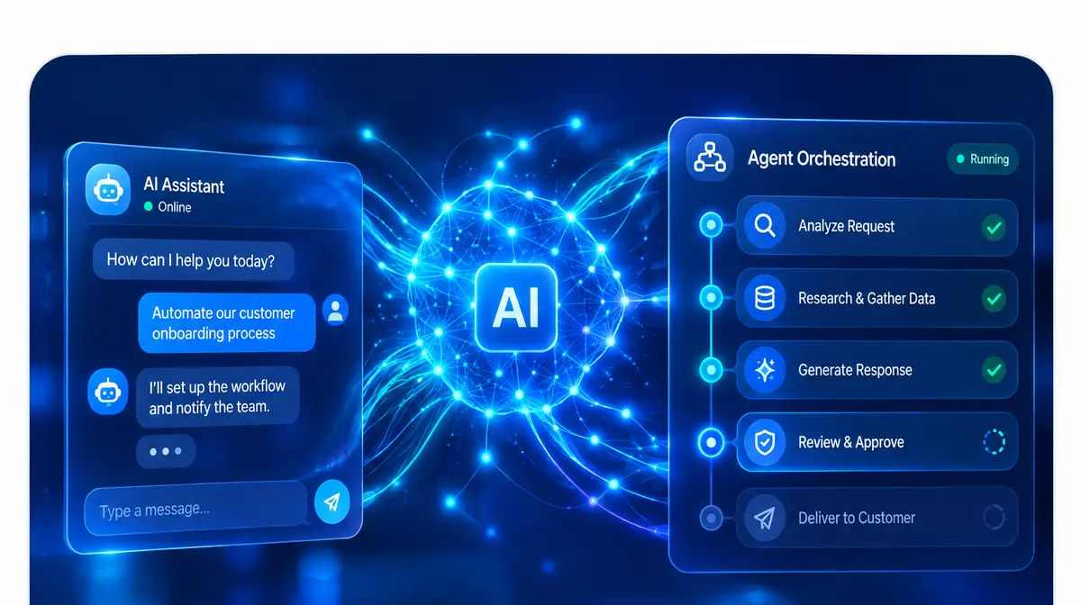 Signal AI — Intelligent workflows that keep moving forward