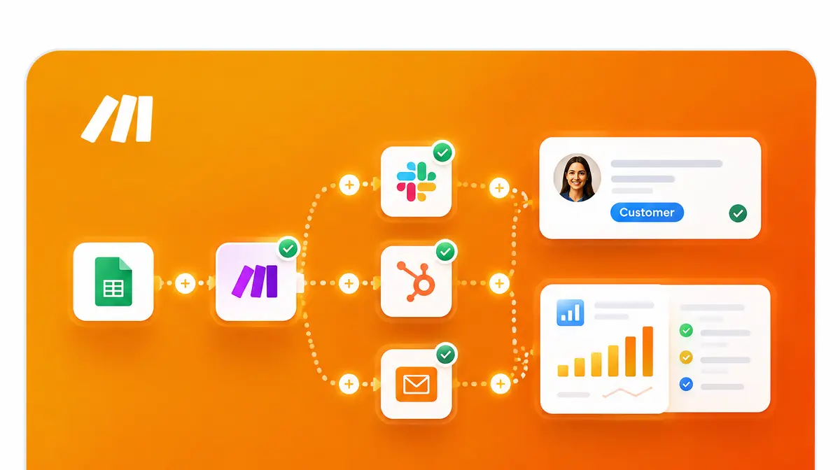 Amber Ops — No-code process automation on Make.com